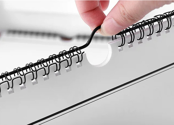 Máy đóng gáy xoắn kép bán tự động cho sổ tay, lịch treo tường MF-SDM520