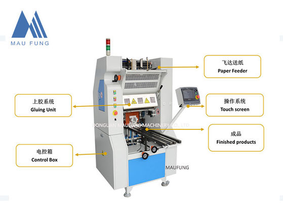 Máy đóng gáy phẳng A4 70PCS/Phút