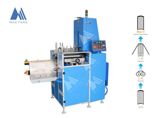 17pcs/Min 360x270mm Semi Auto Book Casing IN Machine MF-SKJ380AS